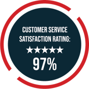 asi_food_safety_customer_service